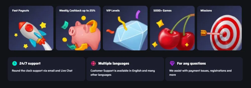Přehled výhod BDM Bet s rychlými výplatami, VIP úrovněmi a misemi.